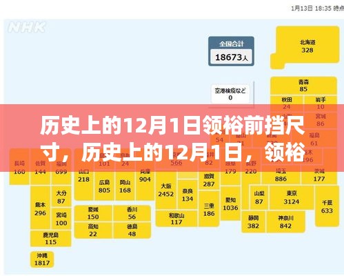 揭秘歷史上的12月1日，領(lǐng)裕前擋尺寸與心靈旅行的奇妙交匯點(diǎn)
