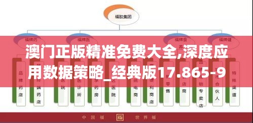 設備展示 第422頁