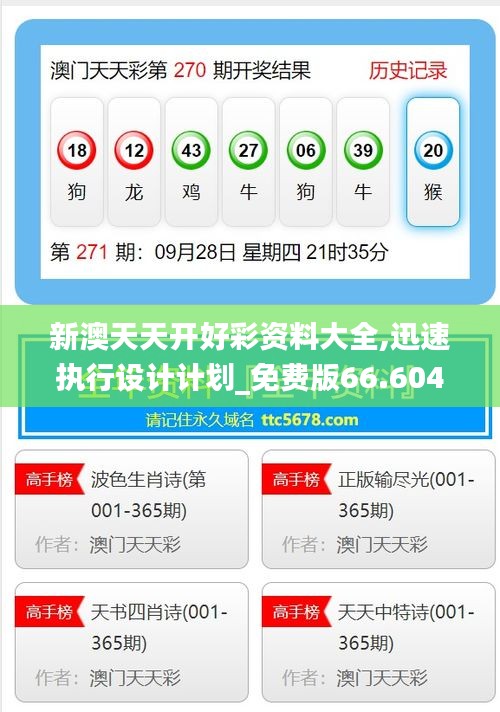 新澳天天開好彩資料大全,迅速執行設計計劃_免費版66.604-2