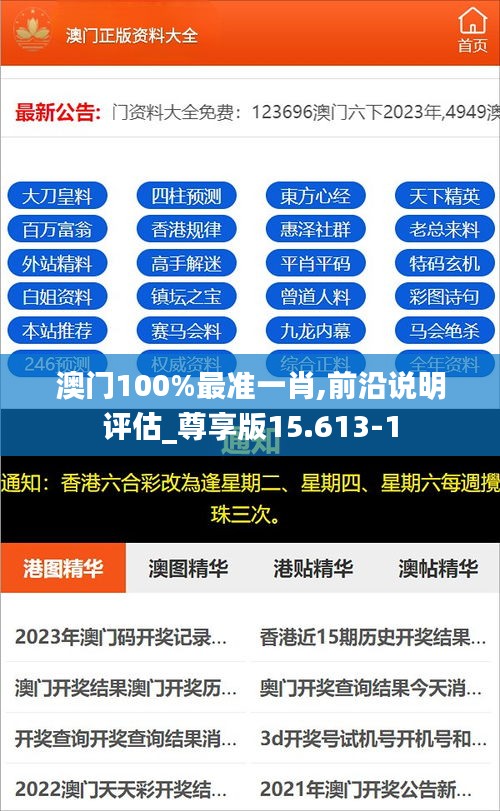 澳門100%最準一肖,前沿說明評估_尊享版15.613-1