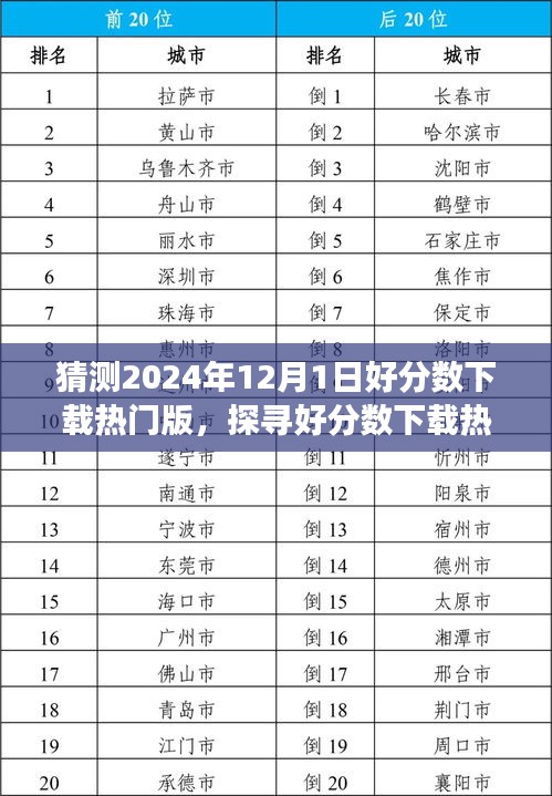 探尋好分數下載熱門版，預測之旅至2024年12月1日