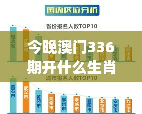 今晚澳門336期開什么生肖,數據獲取方案_FRQ98.679創意版