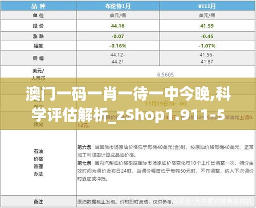 澳門一碼一肖一待一中今晚,科學評估解析_zShop1.911-5