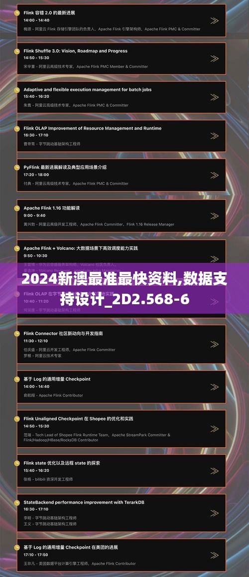 2024新澳最準最快資料,數據支持設計_2D2.568-6