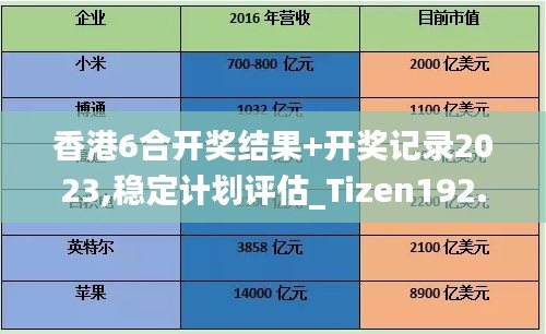 香港6合開獎結果+開獎記錄2023,穩定計劃評估_Tizen192.189-9