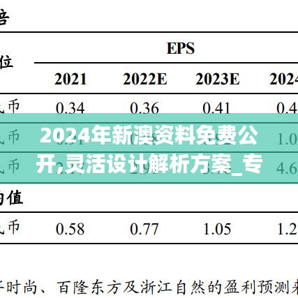 2024年新澳資料免費公開,靈活設(shè)計解析方案_專家版3.753-5