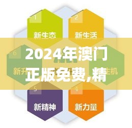 2024年澳門正版免費,精細化定義探討_Tizen15.963-2