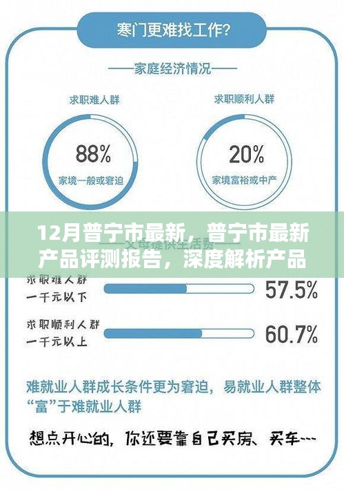 普寧市最新產品深度評測報告，特性解析與用戶體驗揭秘