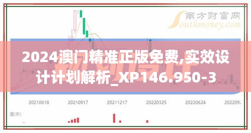2024澳門精準正版免費,實效設計計劃解析_XP146.950-3