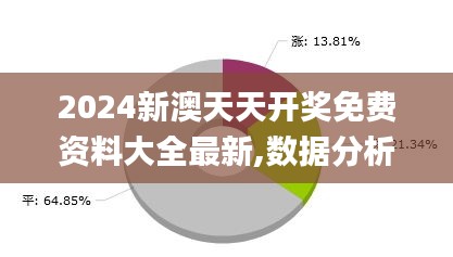 2024新澳天天開獎免費資料大全最新,數據分析決策_戶外版39.904-1