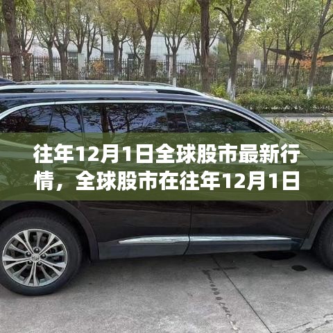 全球股市行情深度解析，歷年12月1日最新動態(tài)及觀點(diǎn)闡述