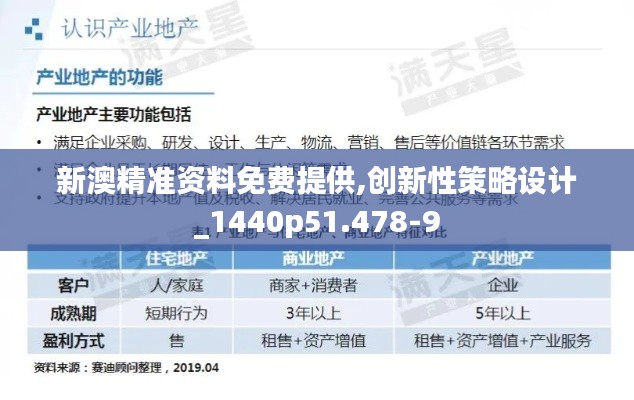 新澳精準資料免費提供,創新性策略設計_1440p51.478-9