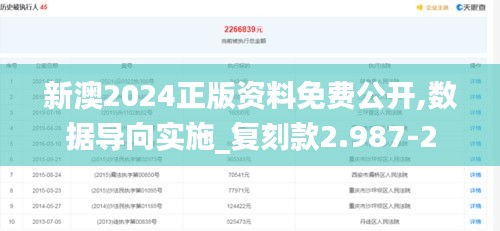 新澳2024正版資料免費公開,數據導向實施_復刻款2.987-2
