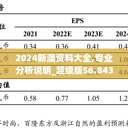 2024新澳資料大全,專業分析說明_超級版56.843-6