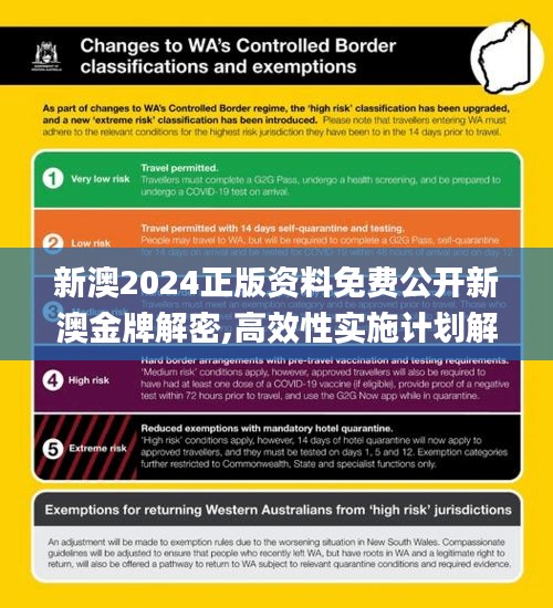 新澳2024正版資料免費(fèi)公開(kāi)新澳金牌解密,高效性實(shí)施計(jì)劃解析_XT41.711-2