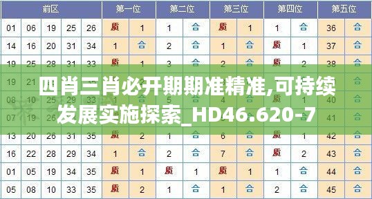 四肖三肖必開期期準精準,可持續發展實施探索_HD46.620-7