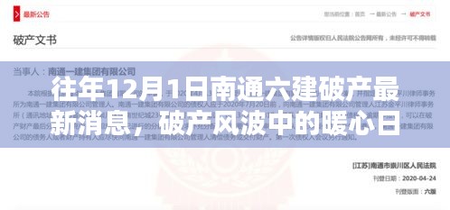 南通六建破產(chǎn)風(fēng)波中的暖心日常，友情力量閃耀時(shí)刻