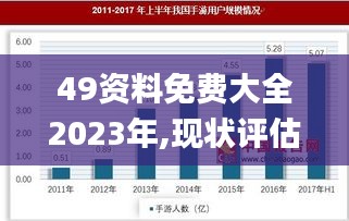 49資料免費(fèi)大全2023年,現(xiàn)狀評估解析說明_手游版17.311-2
