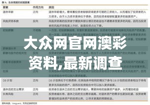 大眾網(wǎng)官網(wǎng)澳彩資料,最新調(diào)查解析說明_復(fù)古版16.369-3