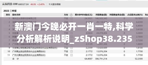 新澳門今晚必開一肖一特,科學分析解析說明_zShop38.235-3