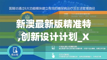 新澳最新版精準特,創新設計計劃_XP50.691-8