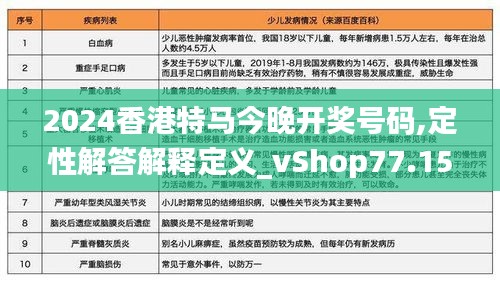 2024香港特馬今晚開獎號碼,定性解答解釋定義_vShop77.156-7