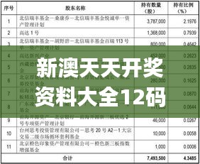 新澳天天開獎資料大全12碼,實地解答解釋定義_終極版56.578-6