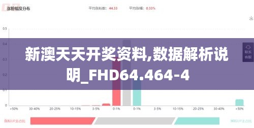 天潢貴胄 第4頁