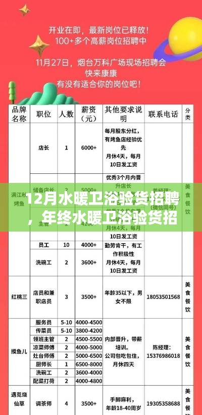 年終水暖衛浴驗貨招聘盛會，行業深遠影響與領域地位回顧