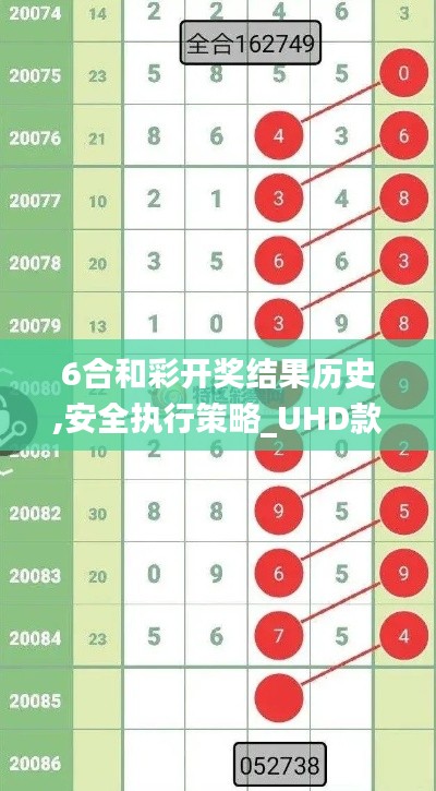 6合和彩開獎結果歷史,安全執行策略_UHD款45.630-8