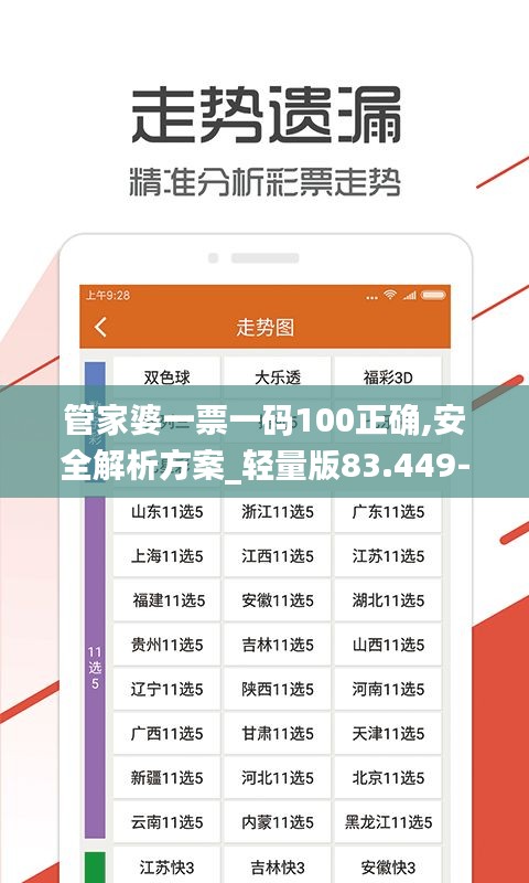管家婆一票一碼100正確,安全解析方案_輕量版83.449-4