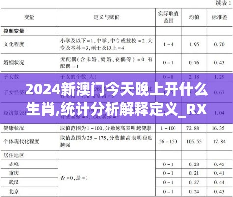 2024新澳門今天晚上開什么生肖,統計分析解釋定義_RX版42.714-6