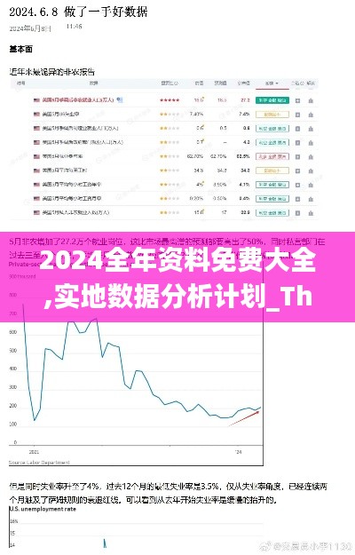 2024全年資料免費大全,實地數據分析計劃_The89.797-8