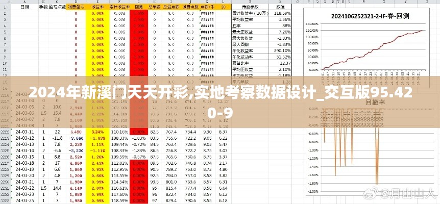 2024年新溪門天天開彩,實地考察數(shù)據(jù)設(shè)計_交互版95.420-9