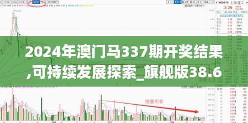 2024年澳門馬337期開獎結果,可持續發展探索_旗艦版38.699-7