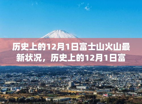 富士山火山最新?tīng)顩r全面解讀，歷史、特性、競(jìng)品對(duì)比與用戶分析體驗(yàn)報(bào)告（12月1日更新）