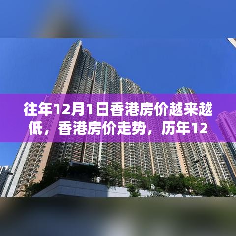 往年12月1日香港房價越來越低，香港房價走勢，歷年12月1日的深度觀察