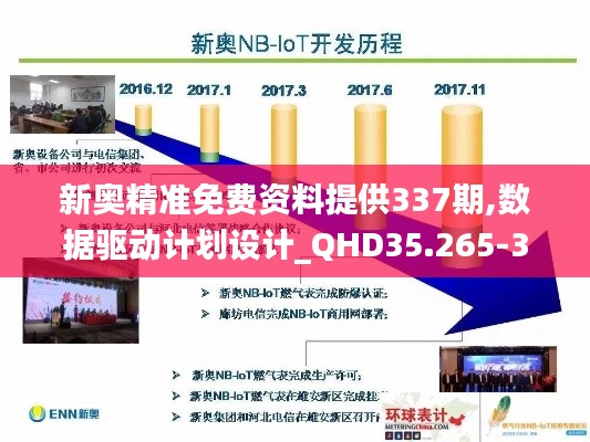 新奧精準免費資料提供337期,數據驅動計劃設計_QHD35.265-3