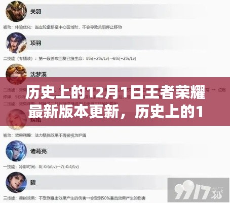 揭秘王者榮耀歷史版本更新，揭秘12月1日的最新更新內(nèi)容