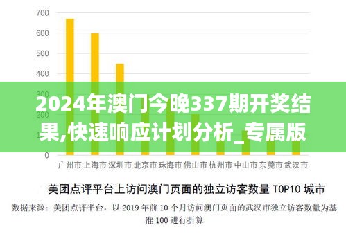 2024年澳門今晚337期開獎結果,快速響應計劃分析_專屬版38.421-8