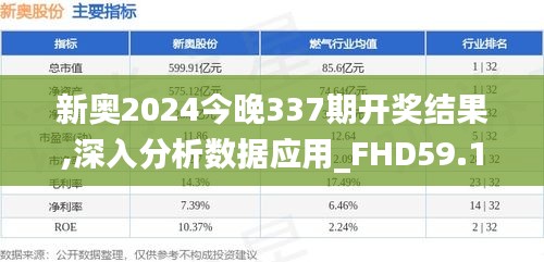 新奧2024今晚337期開獎結果,深入分析數據應用_FHD59.105-2