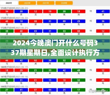 2024今晚澳門開什么號碼337期星期日,全面設計執行方案_交互版195.288-4
