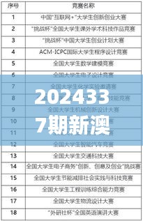 2024337期新澳門開獎(jiǎng)的具體日期和時(shí)間是什么？,科學(xué)評估解析說明_AR67.479-5
