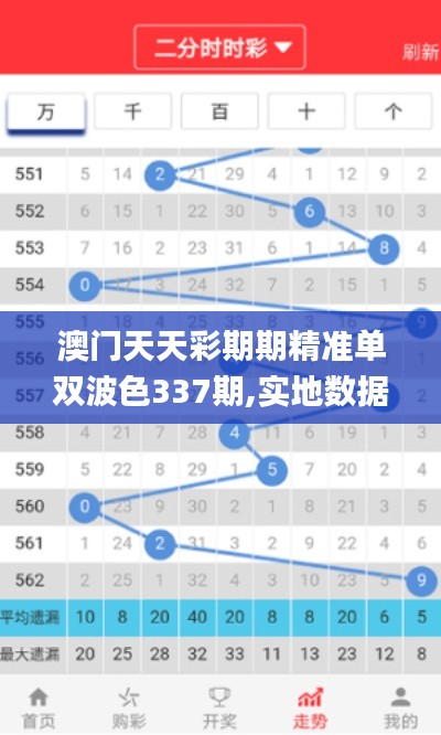 澳門天天彩期期精準單雙波色337期,實地數(shù)據(jù)執(zhí)行分析_桌面版97.801-9