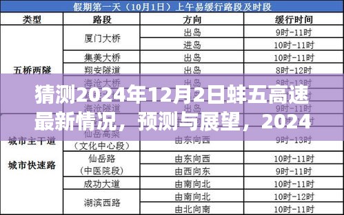 2024年蚌五高速最新動態與展望，預測未來發展趨勢及最新進展