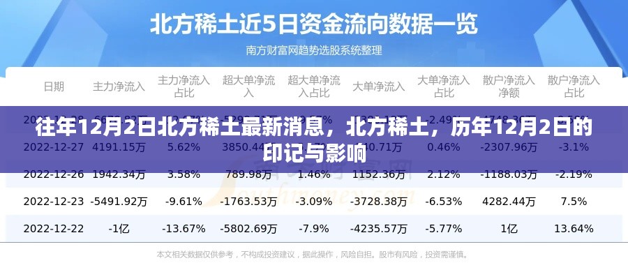 勞燕分飛 第5頁