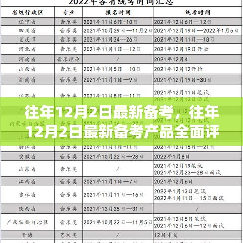 往年12月2日備考產品全面評測與介紹，最新備考資料解析