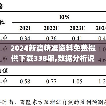 2024新澳精準資料免費提供下載338期,數據分析說明_升級版73.638-6