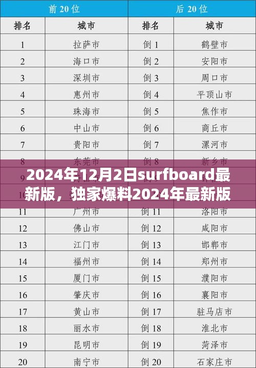 勤勤懇懇 第5頁