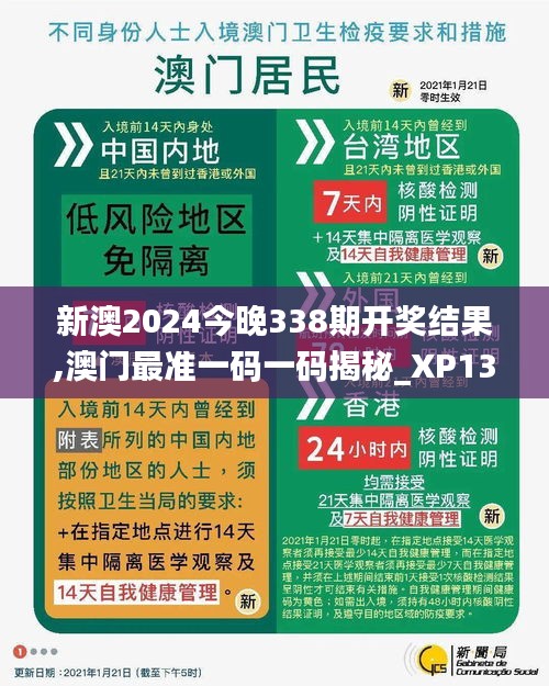 新澳2024今晚338期開獎結果,澳門最準一碼一碼揭秘_XP130.166-1